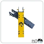 دستگیره ظروف کلموس مدل Pot Gripper