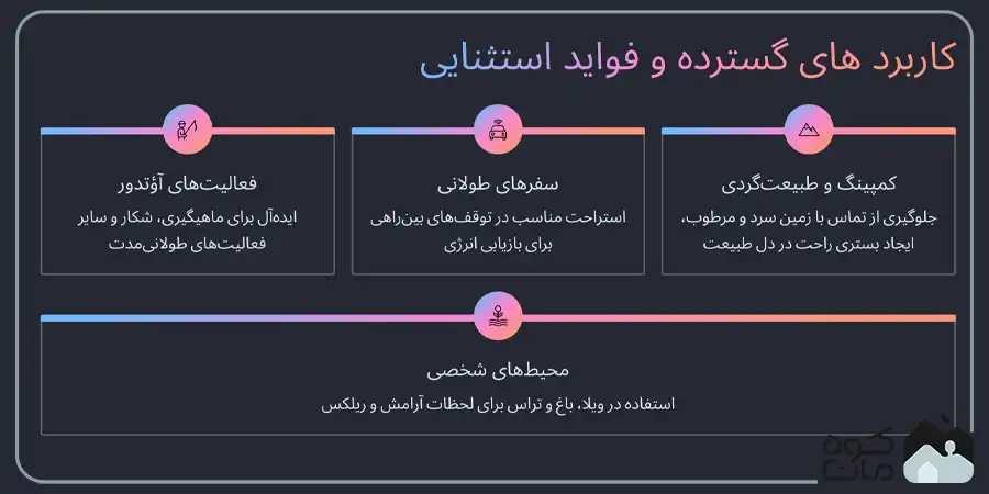 تخت کمپینگ تیتو کمپ مدل Travel