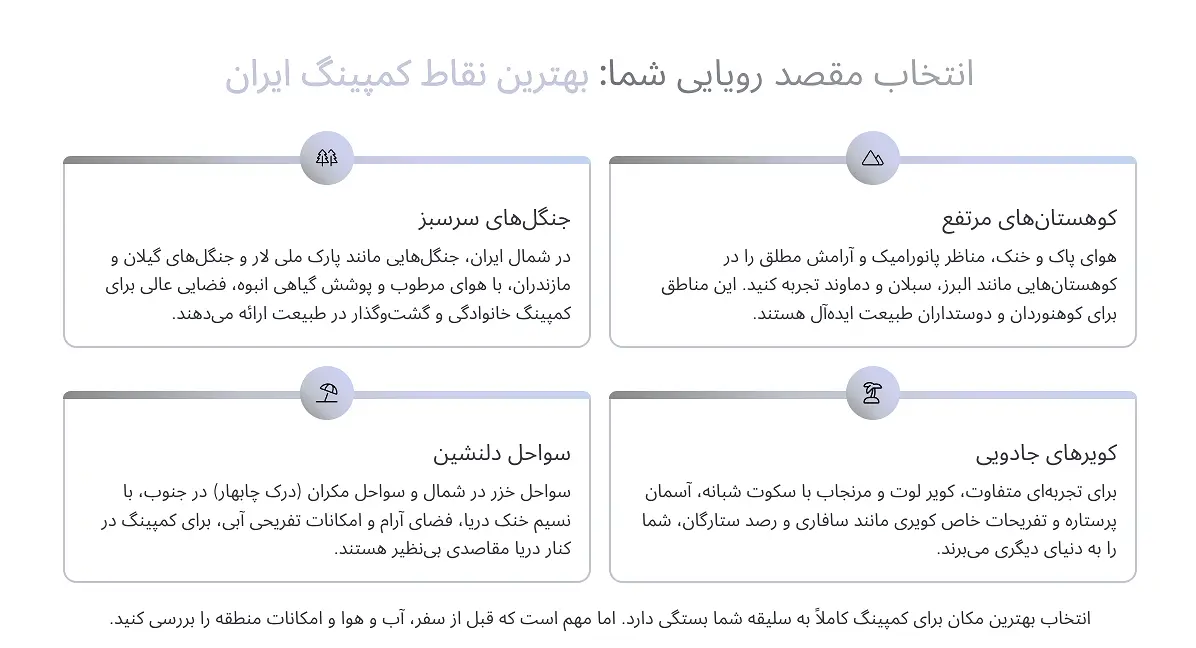 لیست 28 عددی بهترین مناطق کمپینگ ایران + عکس و ویدیو انتخاب مقصد رویایی شما: بهترین نقاط کمپینگ ایران
