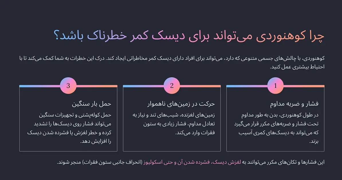 چرا کوهنوردی می‌تواند برای دیسک کمر خطرناک باشد؟