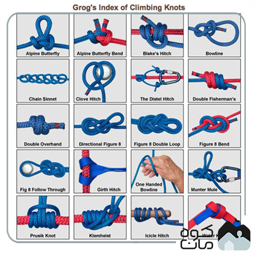 Knot of climbing rope 1