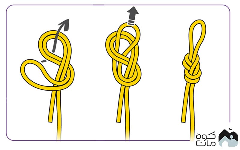 Knot of climbing rope 8