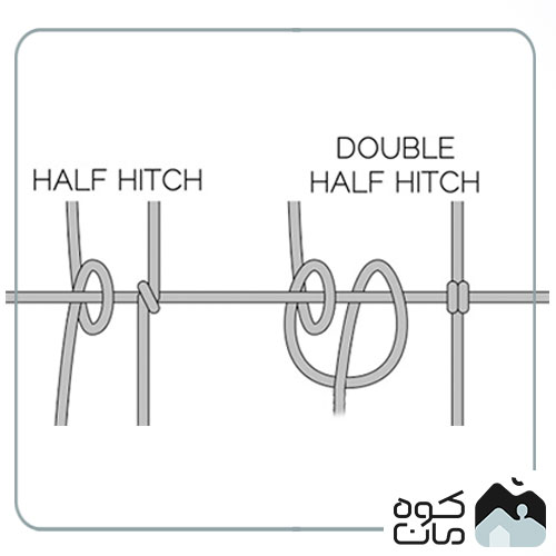 Two and a half hitch knot