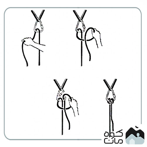 Types of climbing knots 3