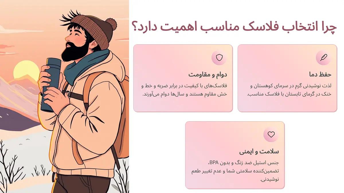 چرا انتخاب فلاسک مناسب اهمیت دارد؟