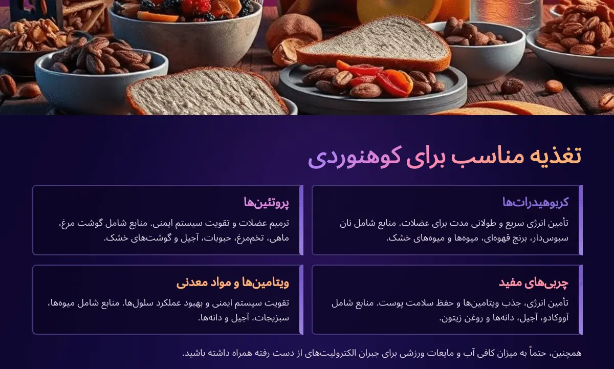 تغذیه مناسب برای کوهنوردان