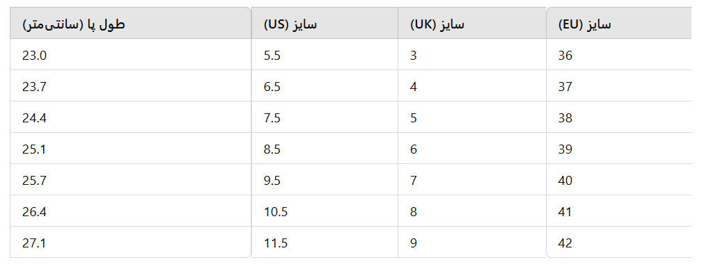 صندل مردانه اسنوهاک مدل FAROE کد SN-1257