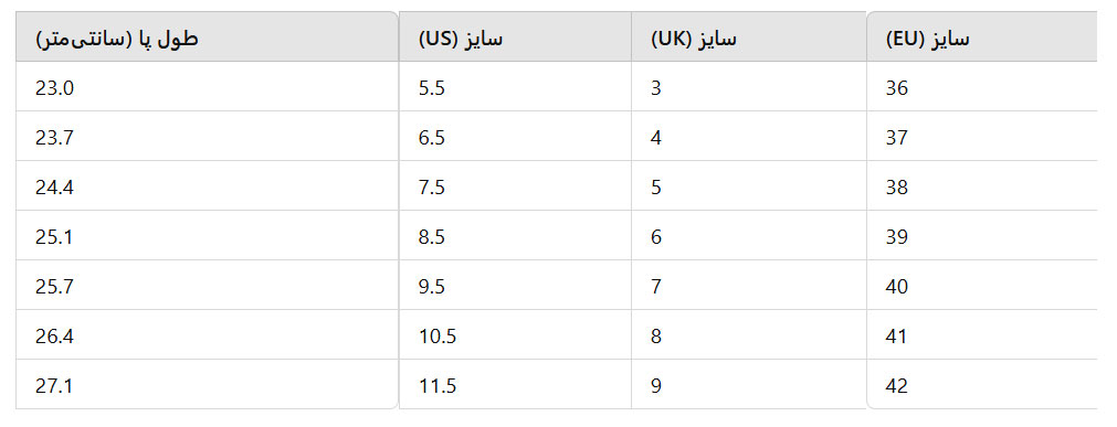 صندل زنانه اسنوهاک مدل CRETE کد SN-S1258