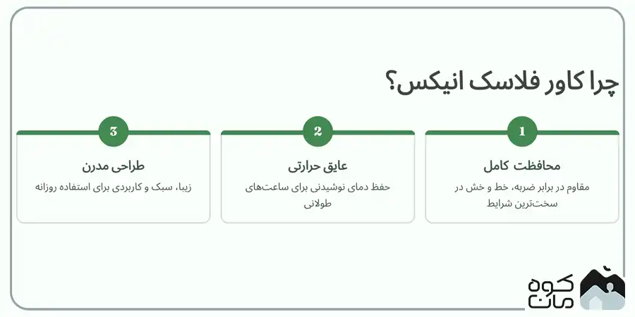 کاور فلاسک انیکس مدل سانتکو KTWO 710ml Enix Flask Cover Santco KTWO 710ml 7