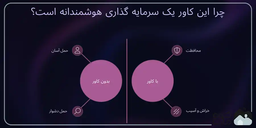 Onyx Sig Model GEMSTONE 1100ml 5