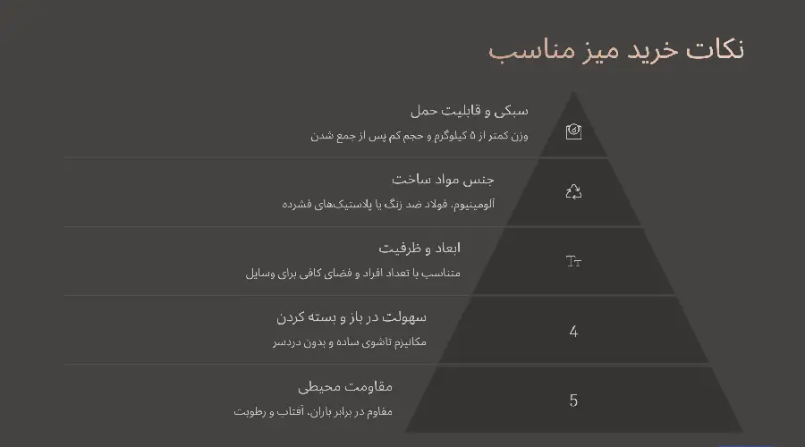 نکات خرید میز مناسب