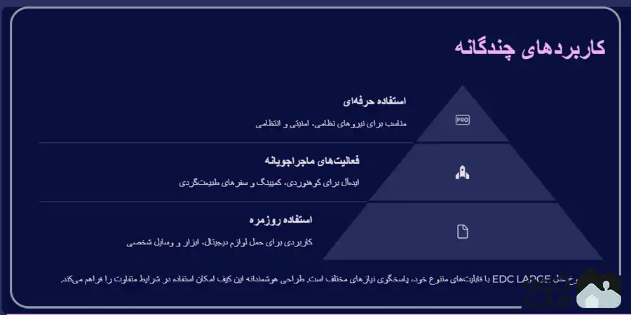 کیف روزانه اردوخ مدل EDC LARGE سایز بزرگ Ardukh EDC LARGE daily bag large size 25 1