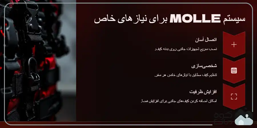 دافل بگ اردوخ مدل NOMAD حجم 60 لیتر دافل بگ اردوخ مدل NOMAD حجم 60 لیتر