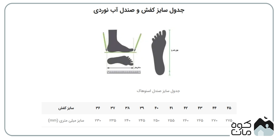 صندل جلو باز زنانه اسنوهاک مدل EAGLE کد SN-S1268W صندل جلو باز زنانه اسنوهاک مدل EAGLE کد SN-S1268W