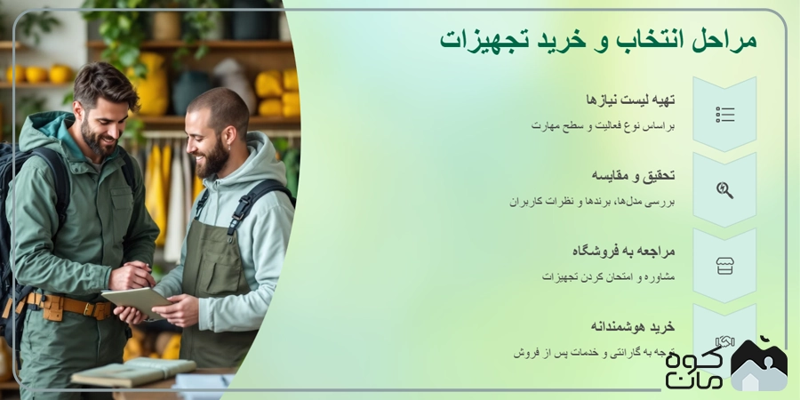 بهترین فروشگاه لوازم کوهنوردی در تهران