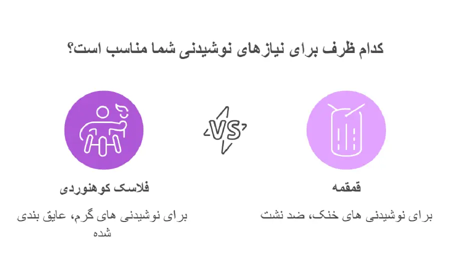 کدام ظرف برای نیازهای نوشیدنی شما مناسب است؟