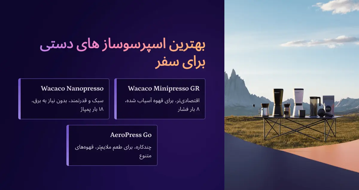 بهترین اسپرسوساز دستی برای سفر