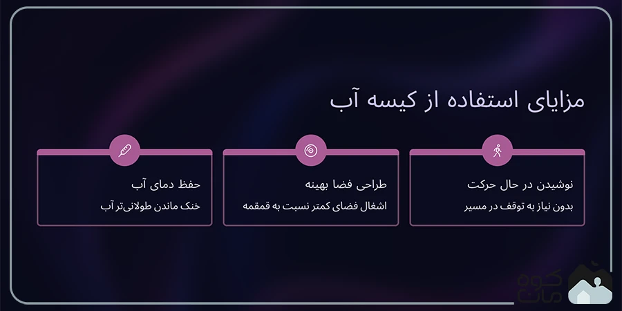 کیسه آب نیچرهایک مدل CNK2450CF011 کیسه آب نیچرهایک مدل CNK2450CF011