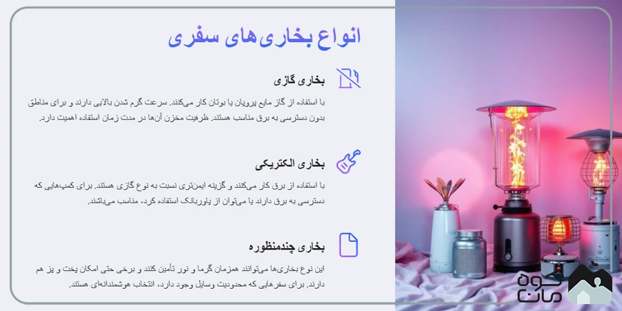 گرمایش سفری