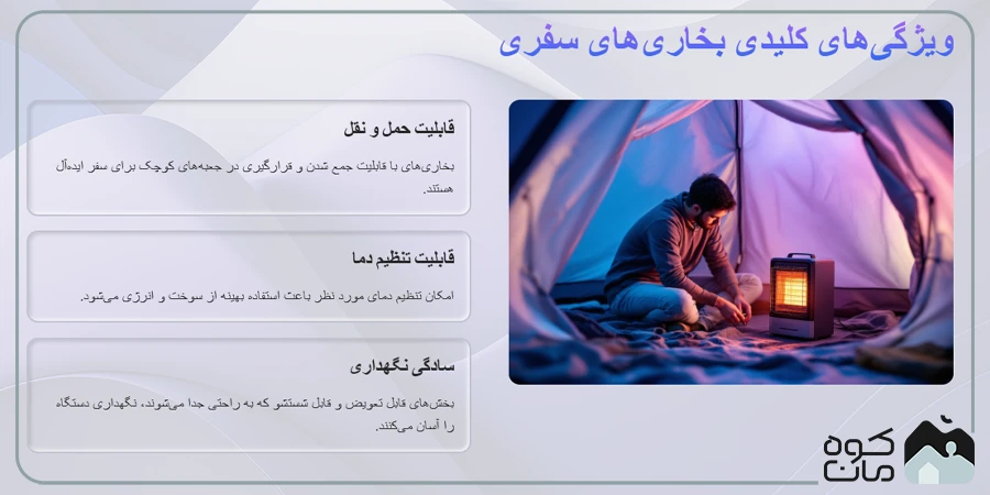 گرمایش سفری