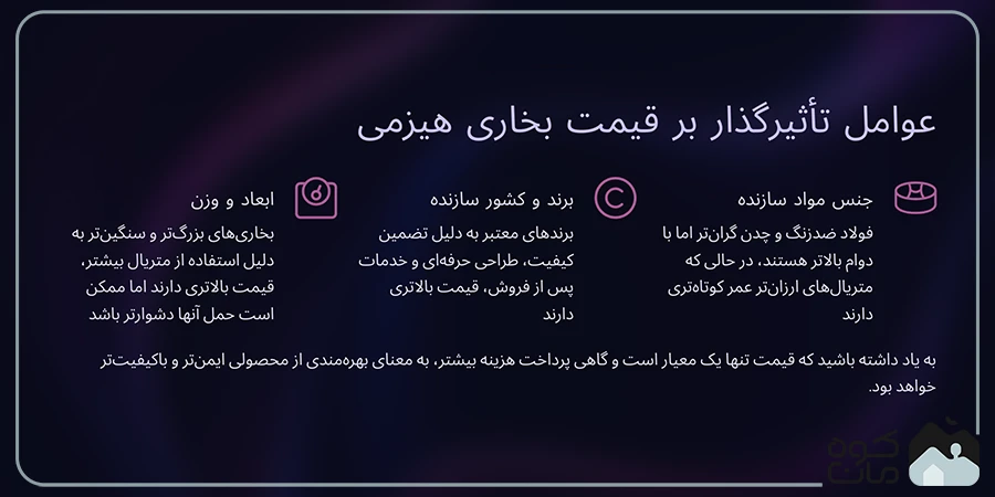 بخاری هیزمی