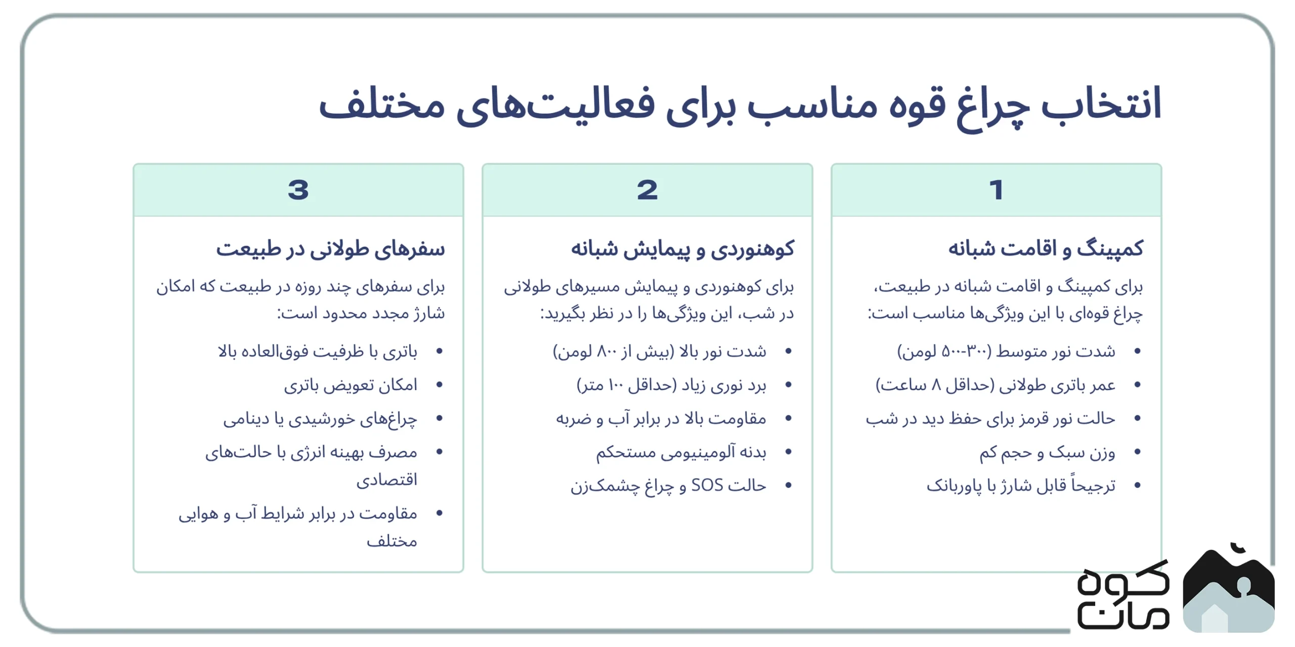 انتخاب چراغ قوه کمپ و سفر برای فعالیت های مختلف