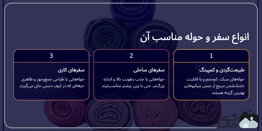 حوله سفری مناسب برای سفرهای مختلف