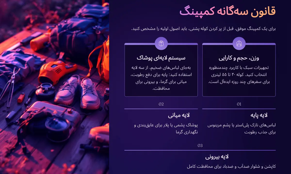 قانون سه گانه کمپینگ