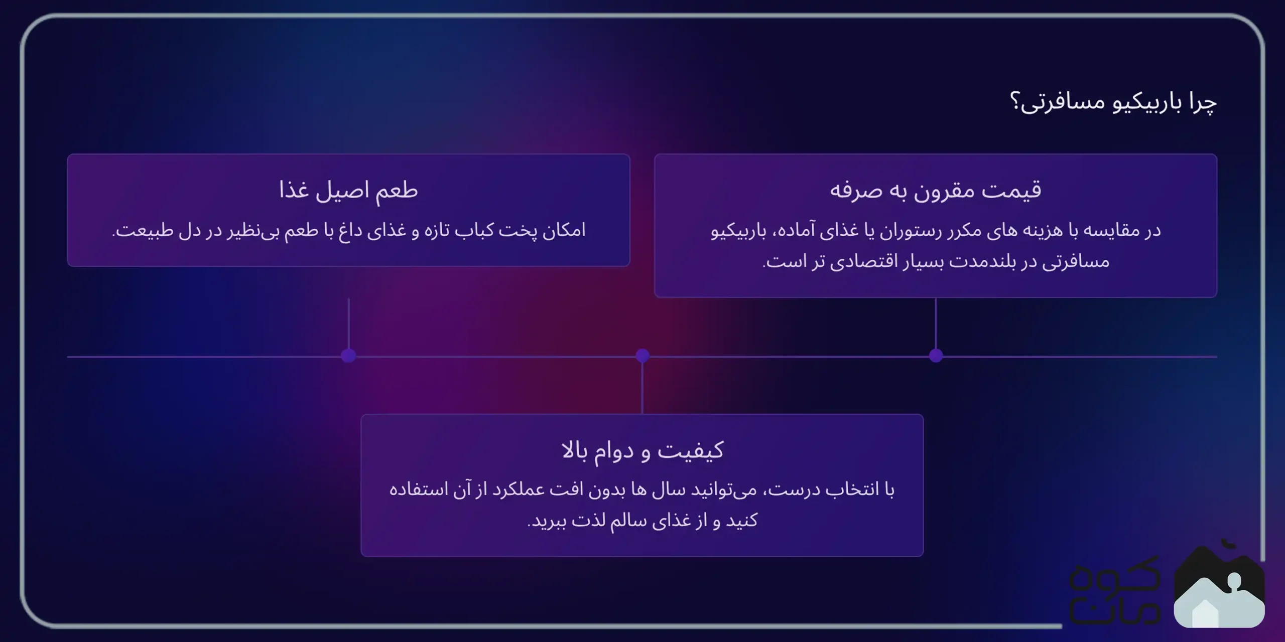 چرا باربیکیو مسافرتی ؟