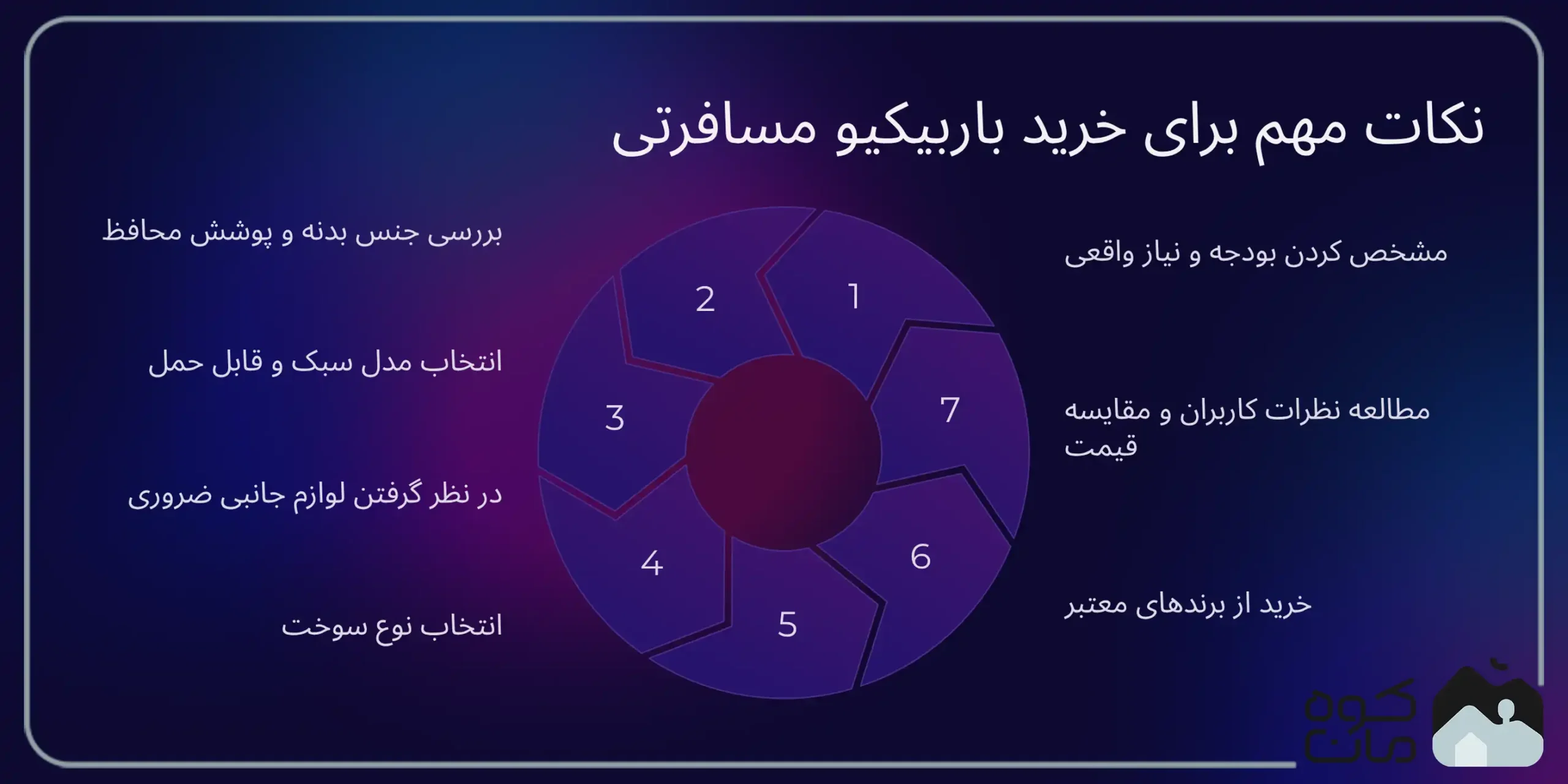 نکات مهم برای خرید باربیکیو مسافرتی 