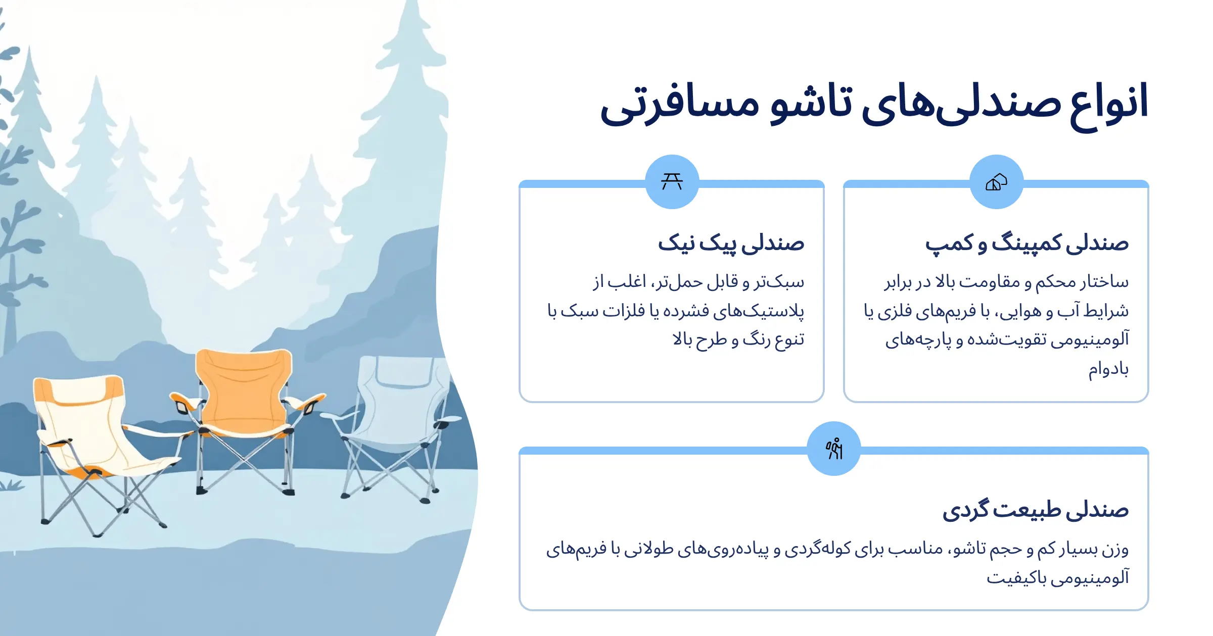 انواع صندلی‌ کمپینگ تاشو مسافرتی