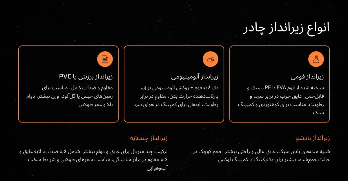 انواع زیرانداز چادر