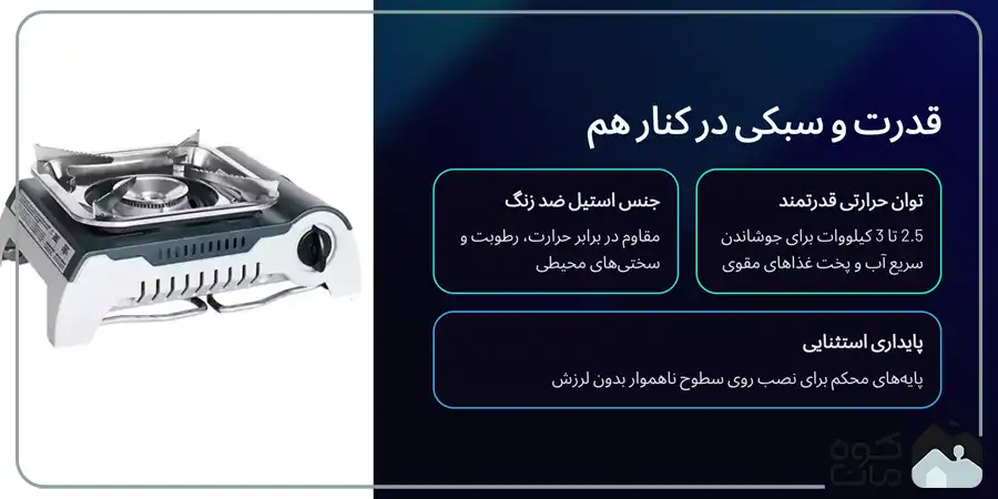 BRS pedestal oven model AIRSHIP CASSETTE FURNACE code BRS K001