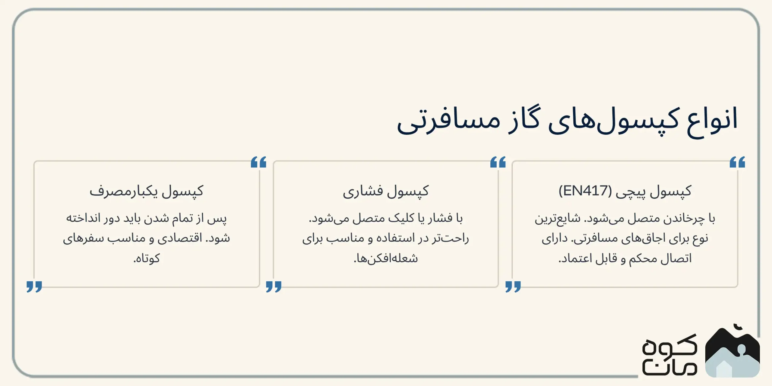 How to replace a travel gas cylinder 2 scaled