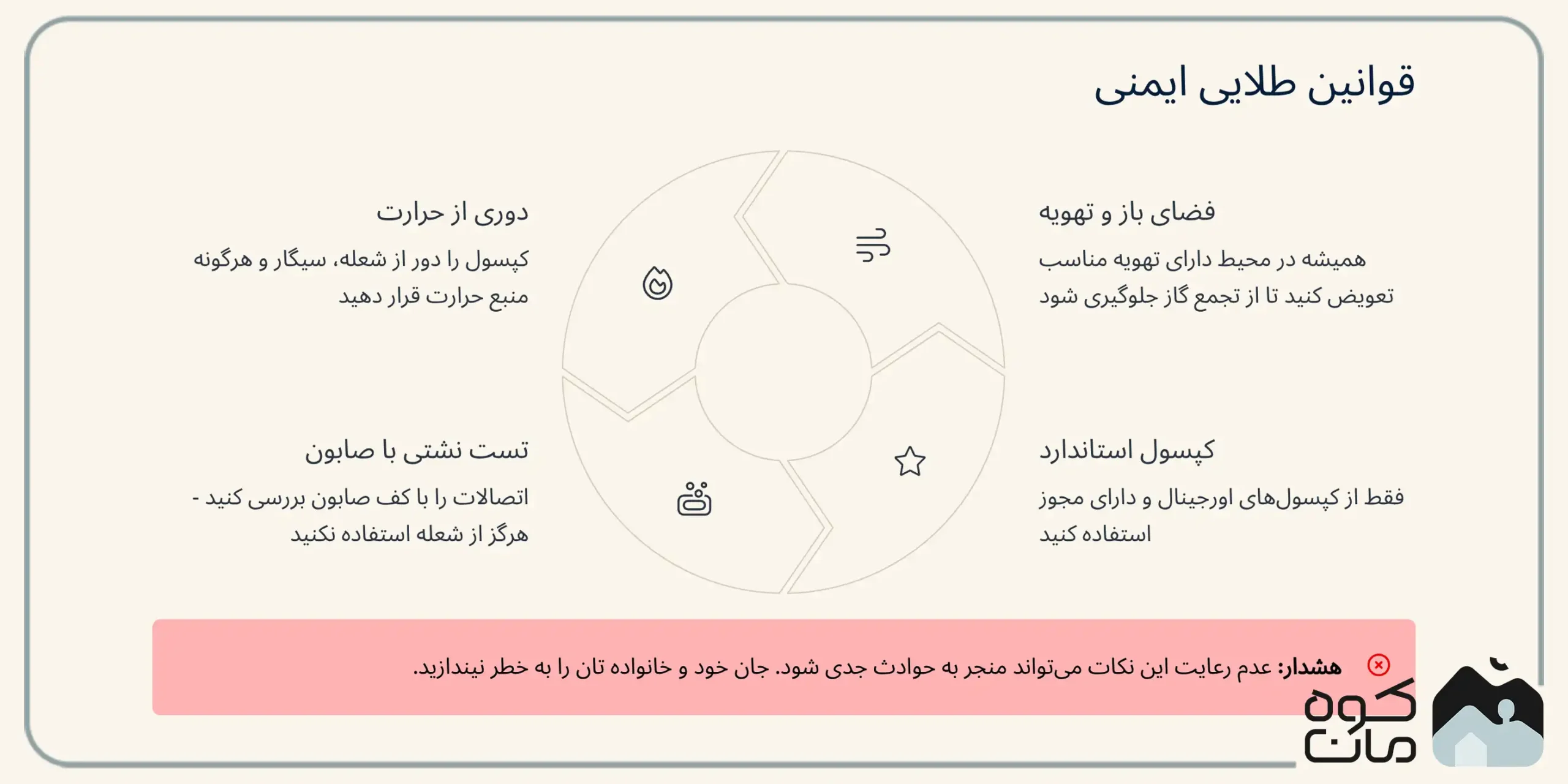 نکات ایمنی در تعویض کپسول گاز مسافرتی