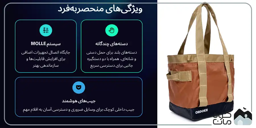 Multi purpose bag model CARRY ALL 10