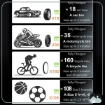 جامپ استارتر چند کاره OFDPD - Image 7