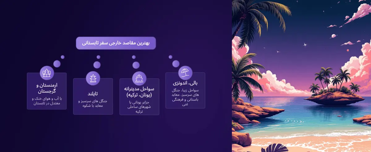 بهترین مقاصد خارجی سفر تابستانی