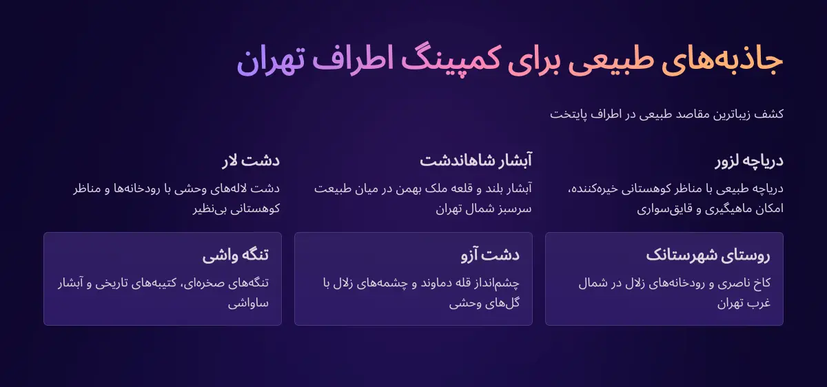 بهترین مکان برای کمپینگ در اطراف تهران