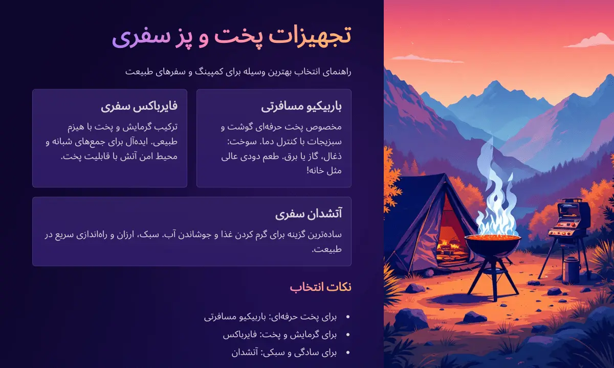 مقایسه انواع تجهیزات پخت و پز سفری