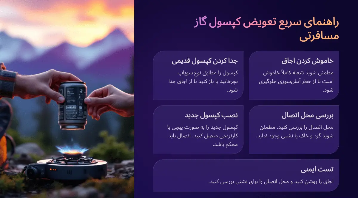 راهنمای تعویض کپسول گاز مسافرتی