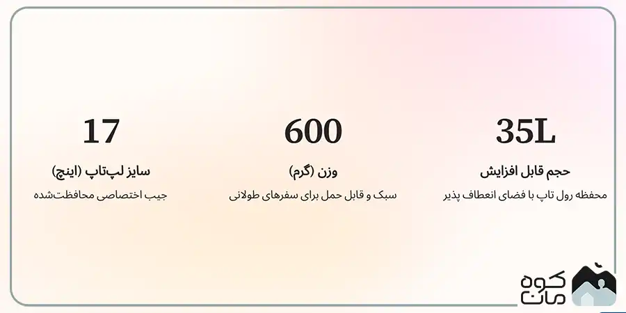 کوله پشتی 35 لیتری اردوخ مدل ترانزیت کوله پشتی 35 لیتری اردوخ مدل ترانزیت