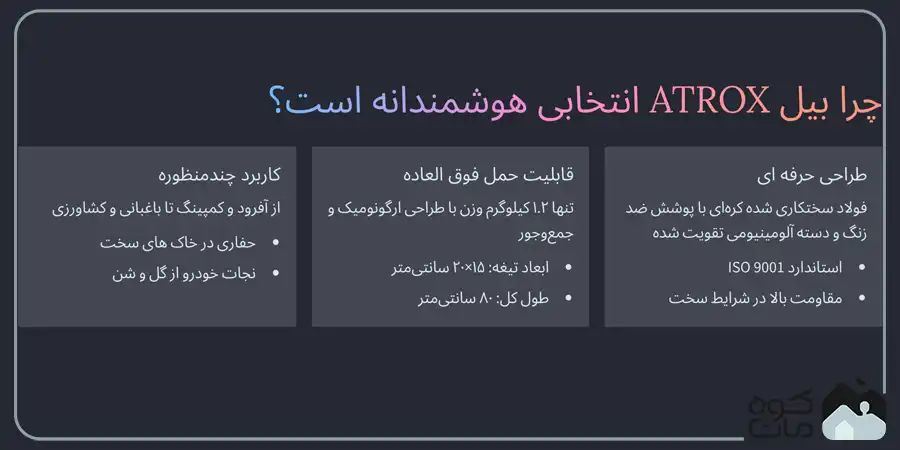 بیل آفرودی ATROX