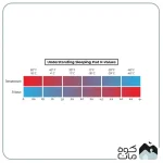 زیرانداز آکاردئونی مونتین اسپرینگ مدل M1A PLUS