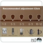 آسیاب قهوه دستی استارسو مدل DISCOVERY D6