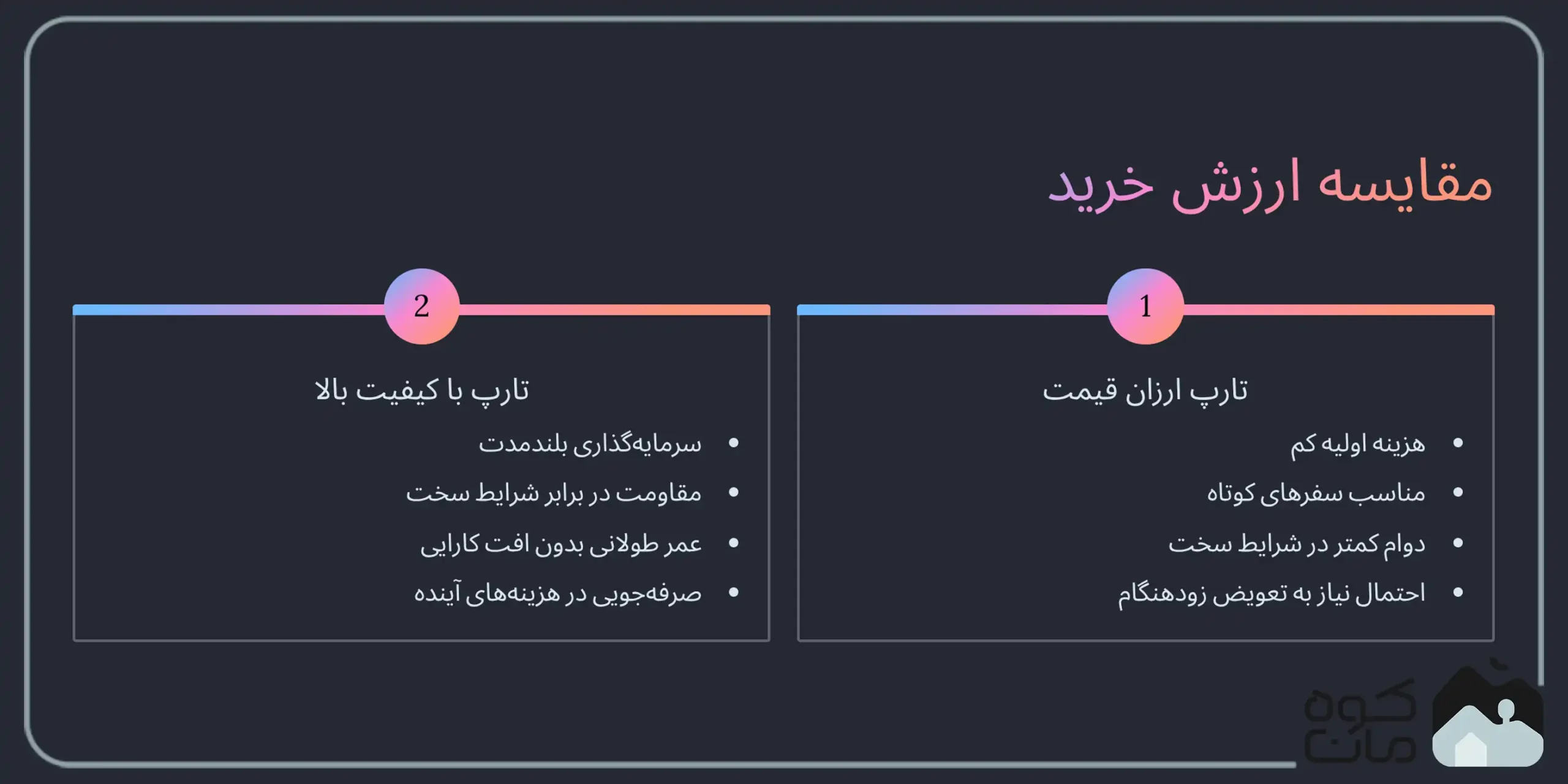 کیفیت تارپ و ارزش خرید