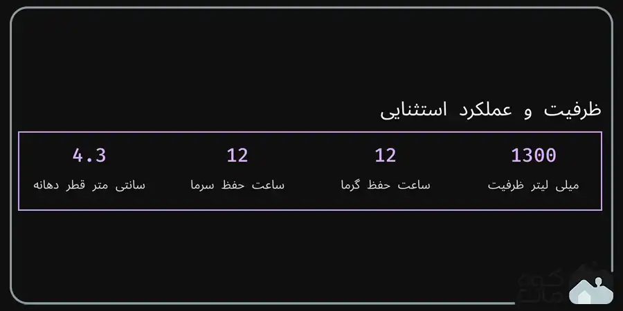 فلاسک ترموس مدل ICON OUTDO گنجایش 1300 میلی لیتر