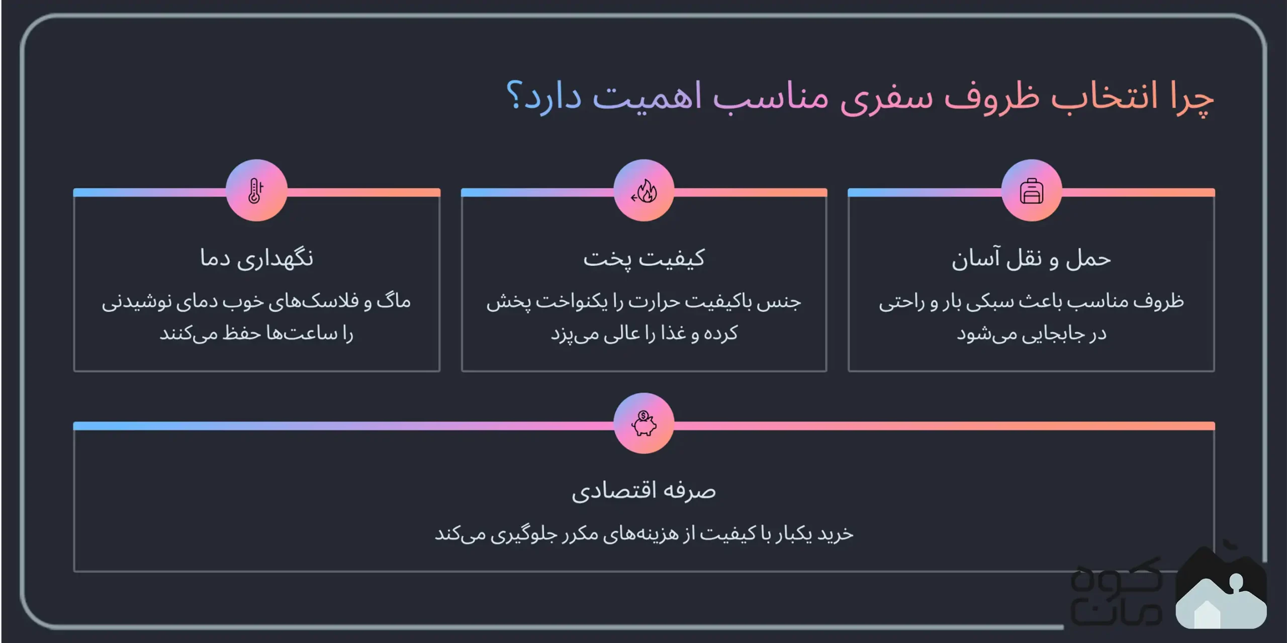 اهمیت انتخاب ظروف سفری و ظروف کمپ