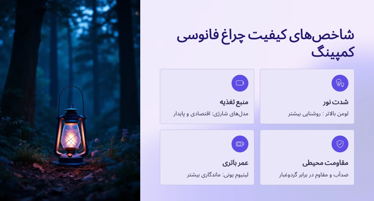 شاخص های کیفیت فانوس شارژی و چراغ فانوسی
