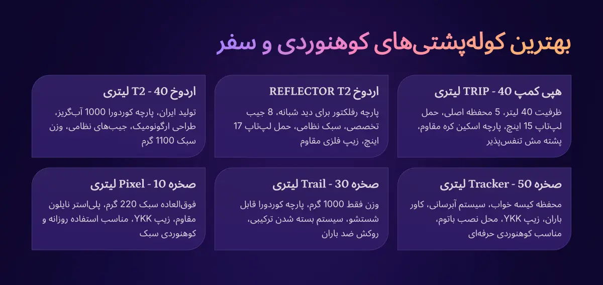 بهترین کوله پشتی سفری